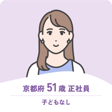 ゆるれこ