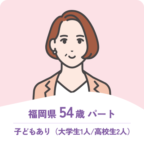 ゆるれこ